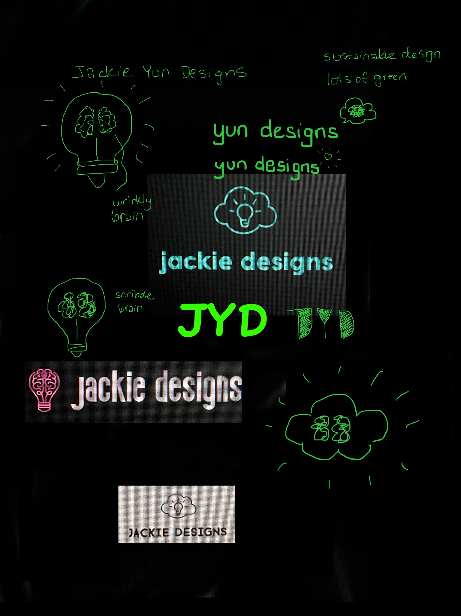 promoting sustainable design_02 - image 3 - student project