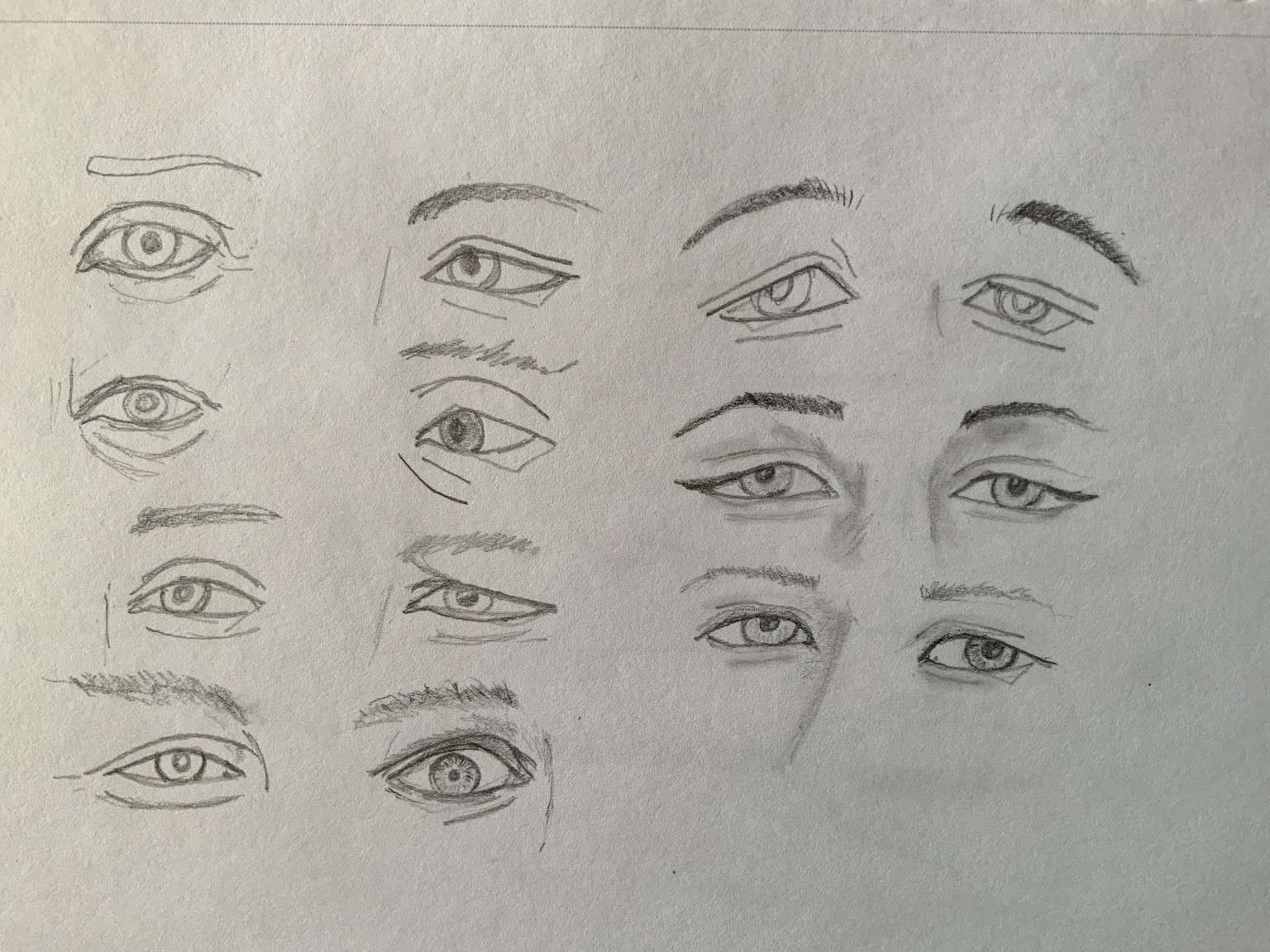 Many Eyes practice - image 1 - student project