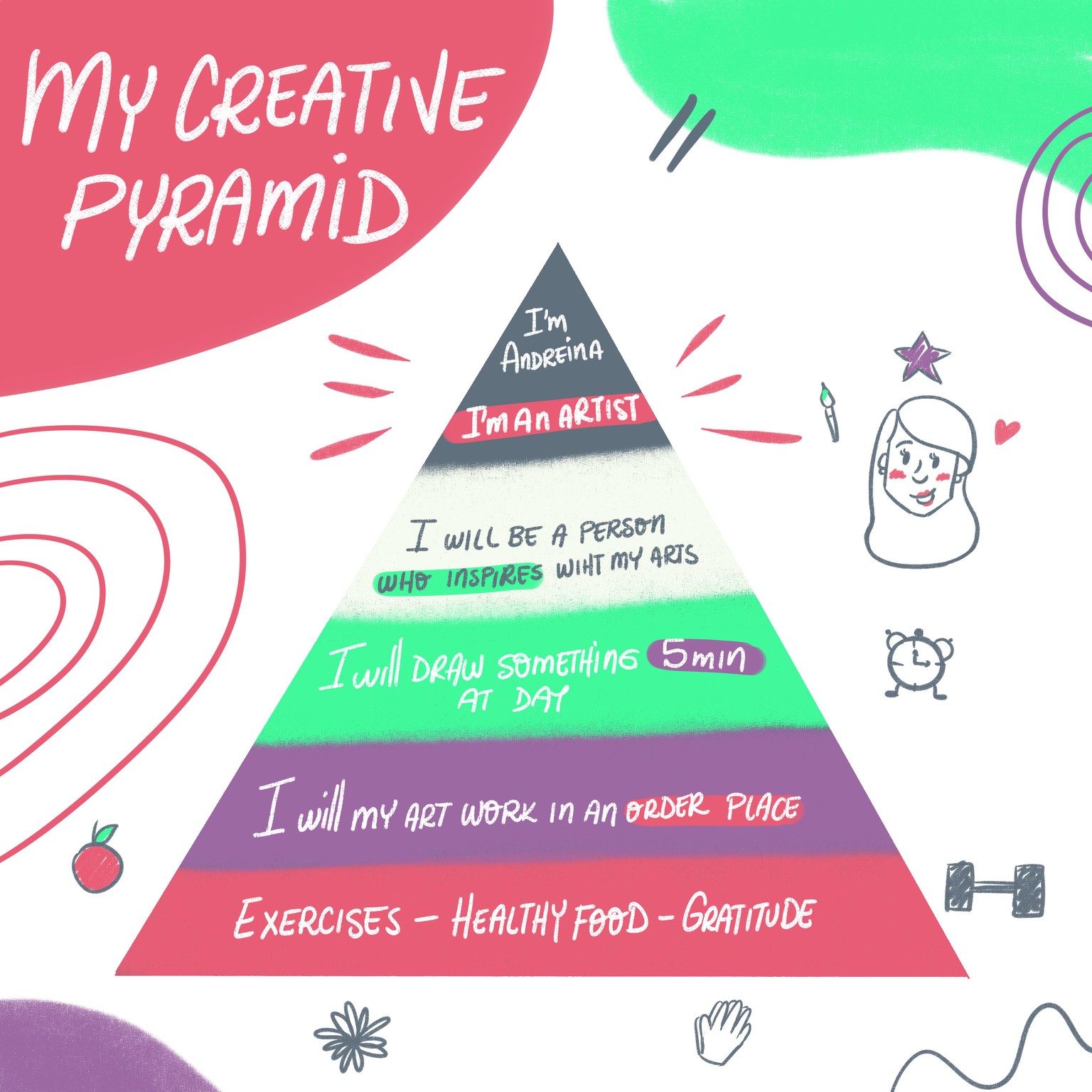 My Creative Piramid - image 1 - student project