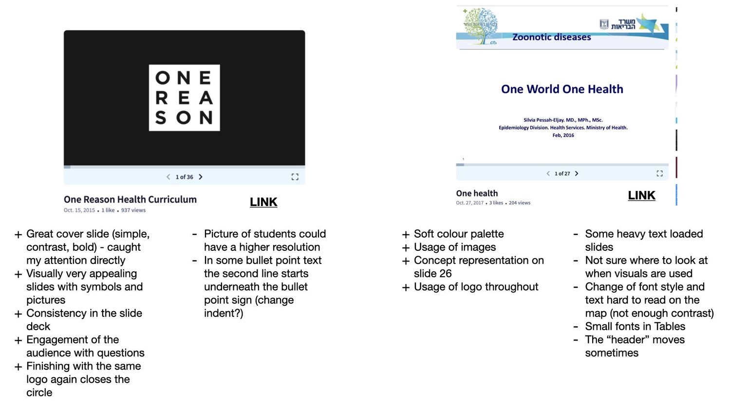 Class project - PowerPoint - image 1 - student project