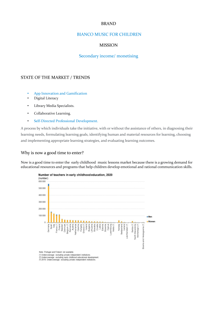 Early childhood  development, based on music learning /monetization - image 1 - student project