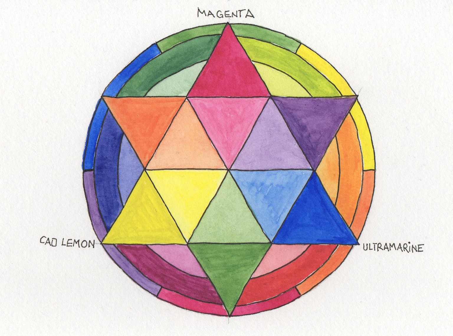Color Wheel Mandala Part 1 - image 1 - student project