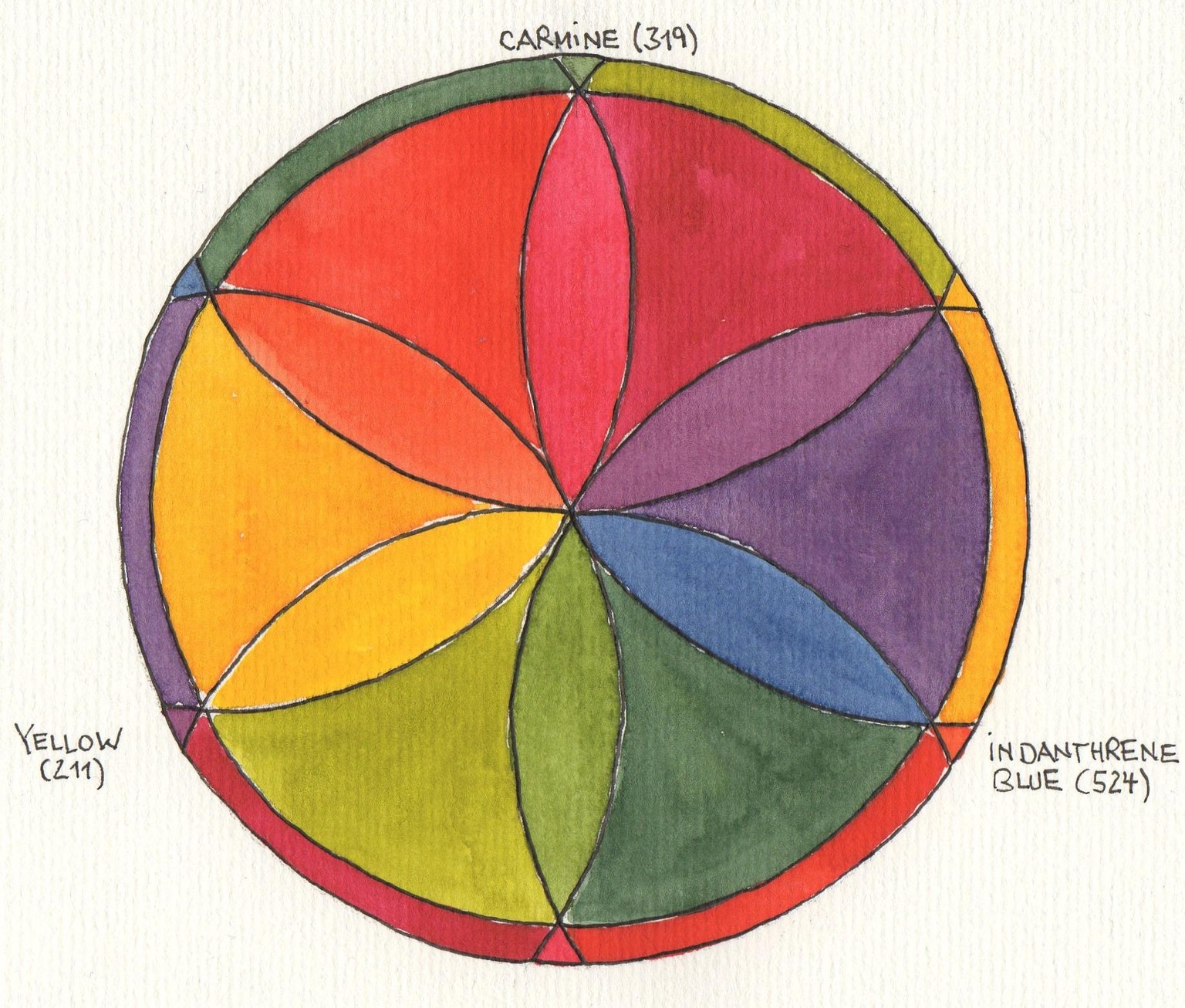 Flower Petal Mandala - image 1 - student project
