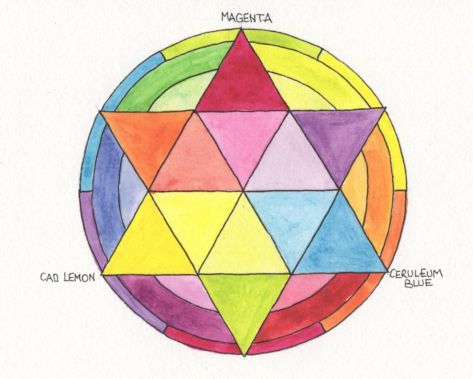 Color Wheel Mandala Part 1 - image 3 - student project