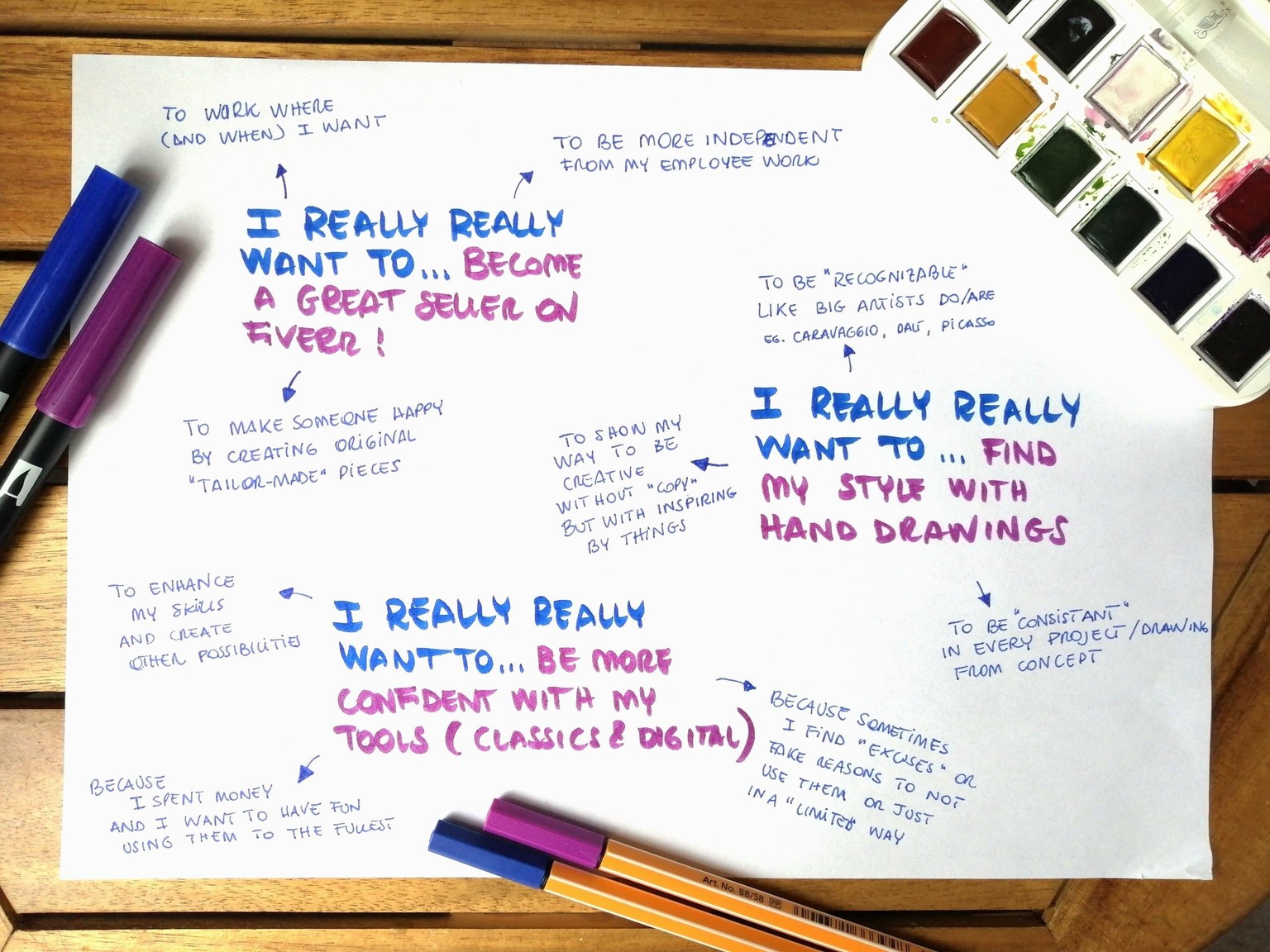 Just... START! - image 1 - student project