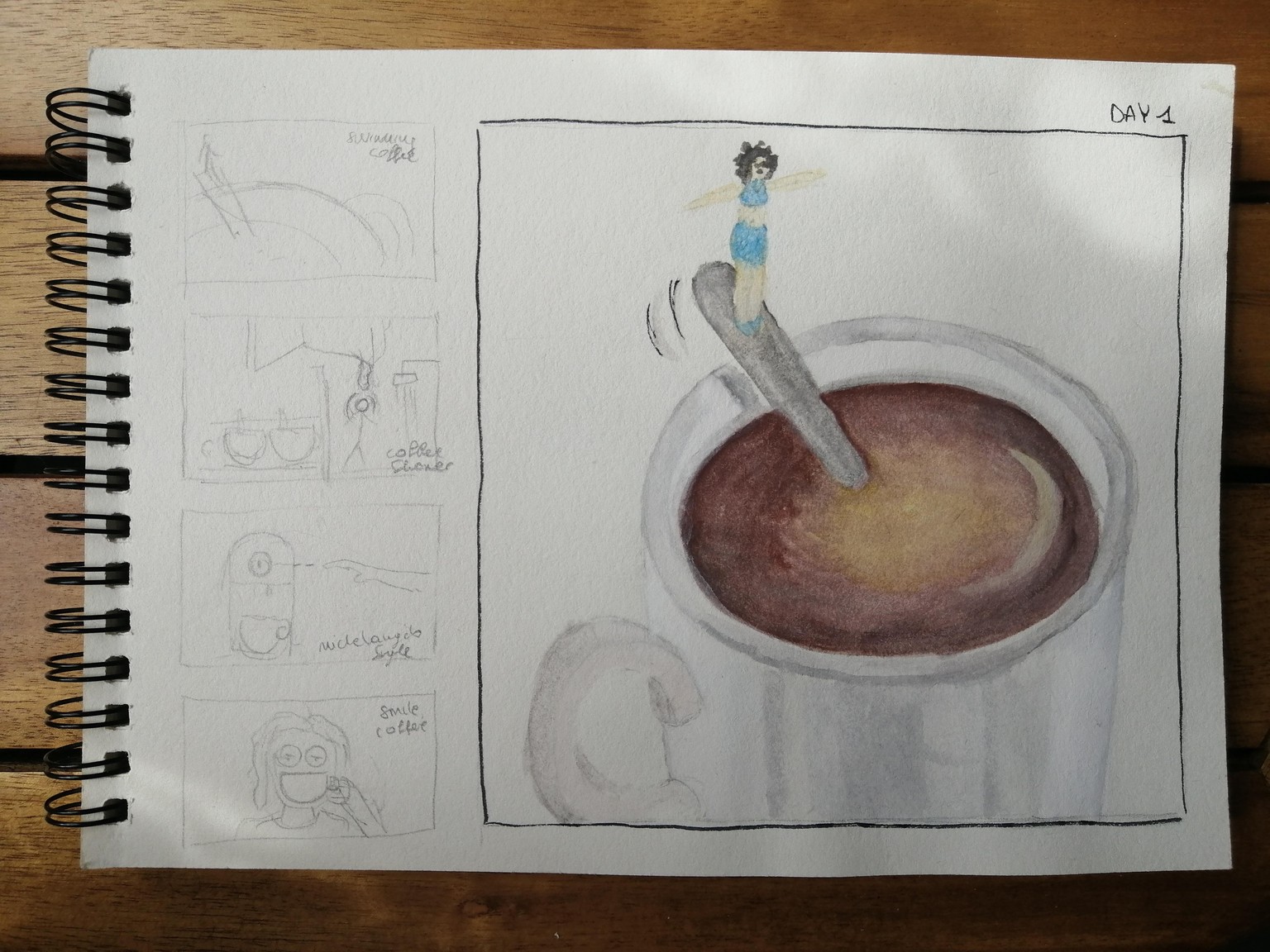 Watercolor for Breakfast - image 1 - student project