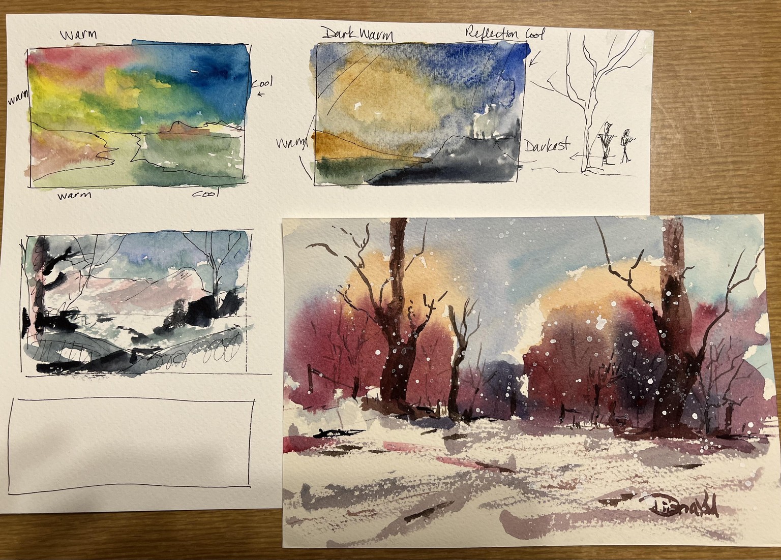 Good Habits - image 4 - student project