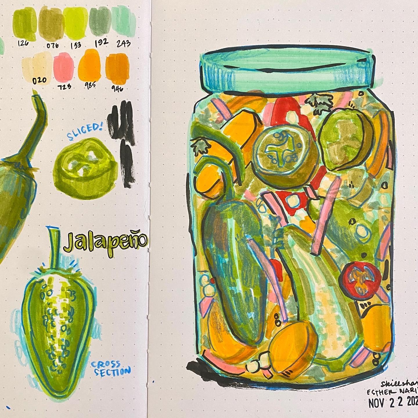Pickle Jar Sketchbook Spread - image 1 - student project