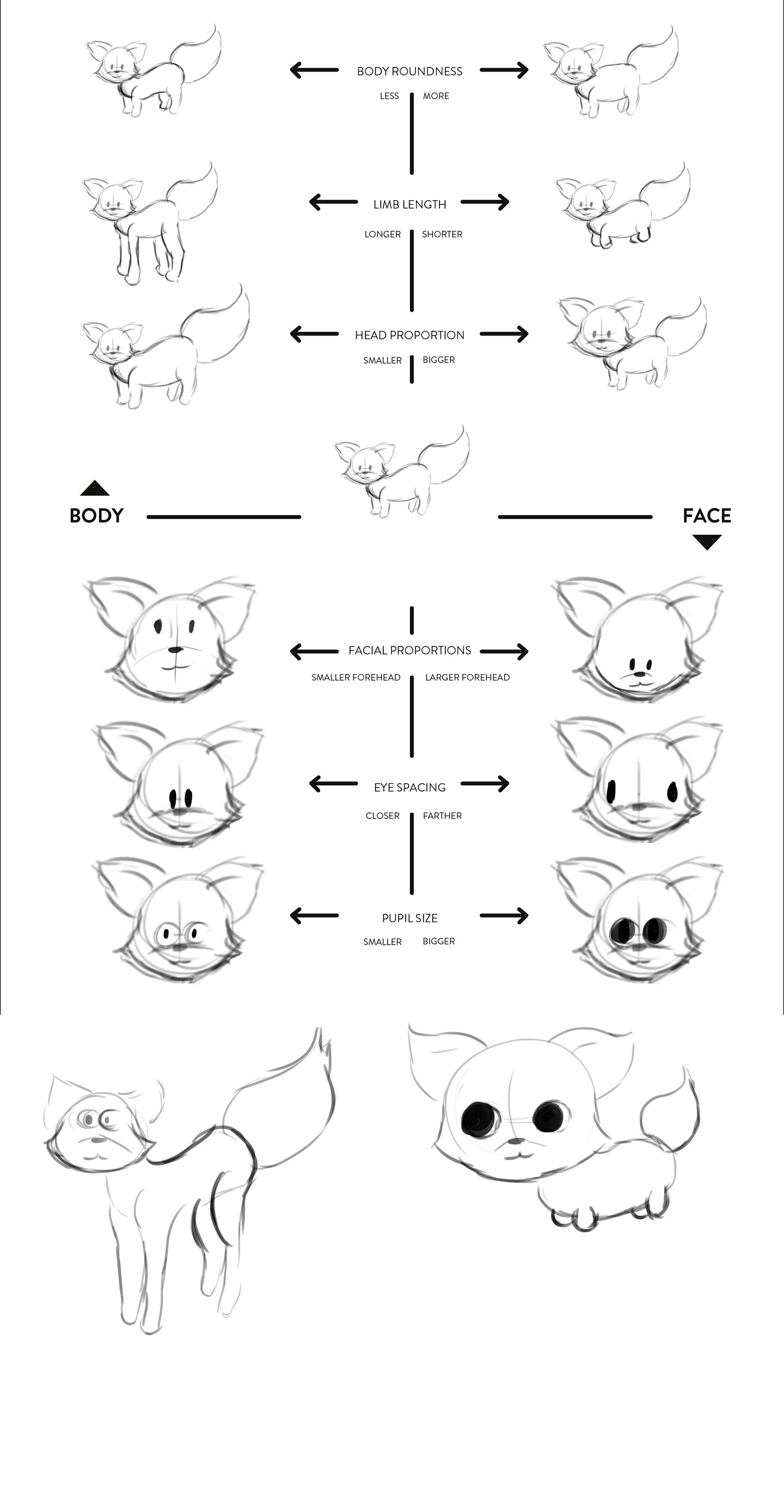 my cute little fox - image 1 - student project