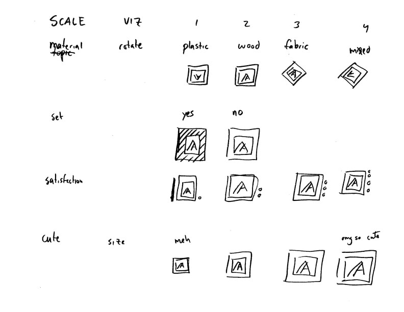 Visualizing a toy box - image 8 - student project