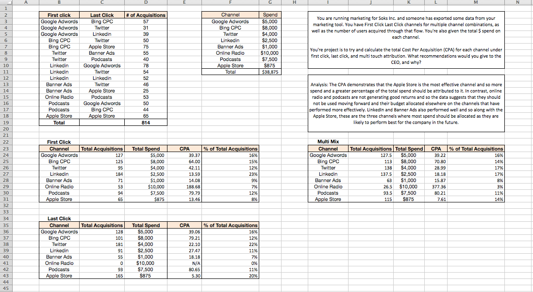 Marketing Analysis Task - image 1 - student project