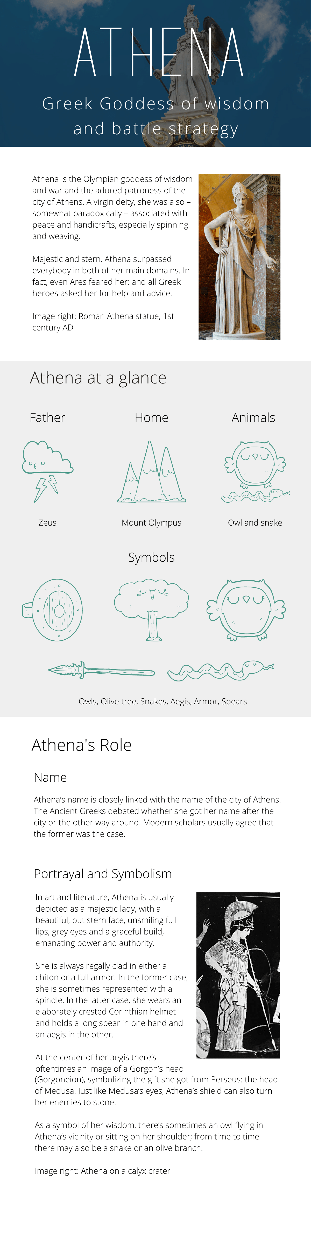 Visual Foundations - Athena redesign - image 3 - student project
