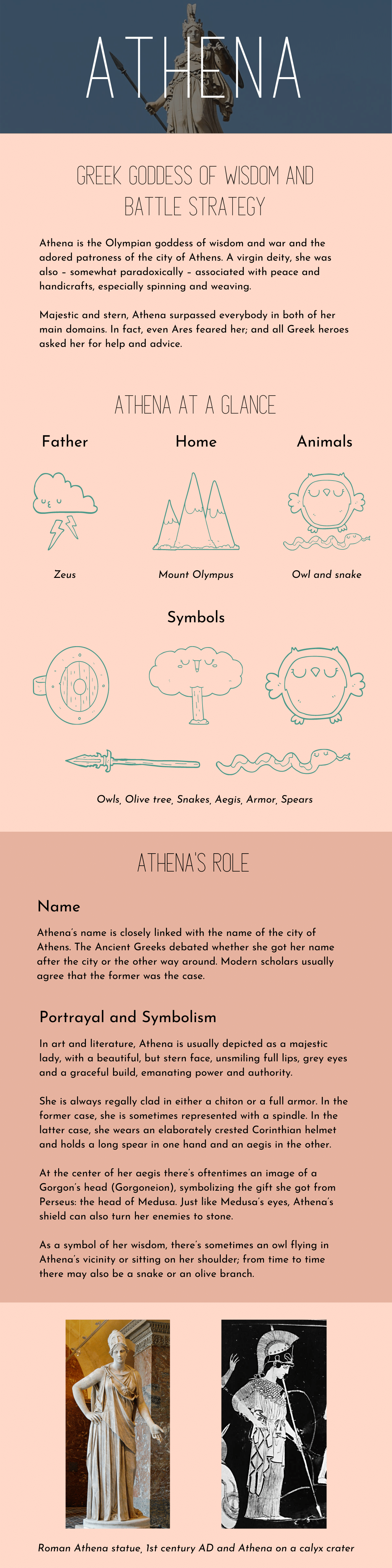 Visual Foundations - Athena redesign - image 2 - student project
