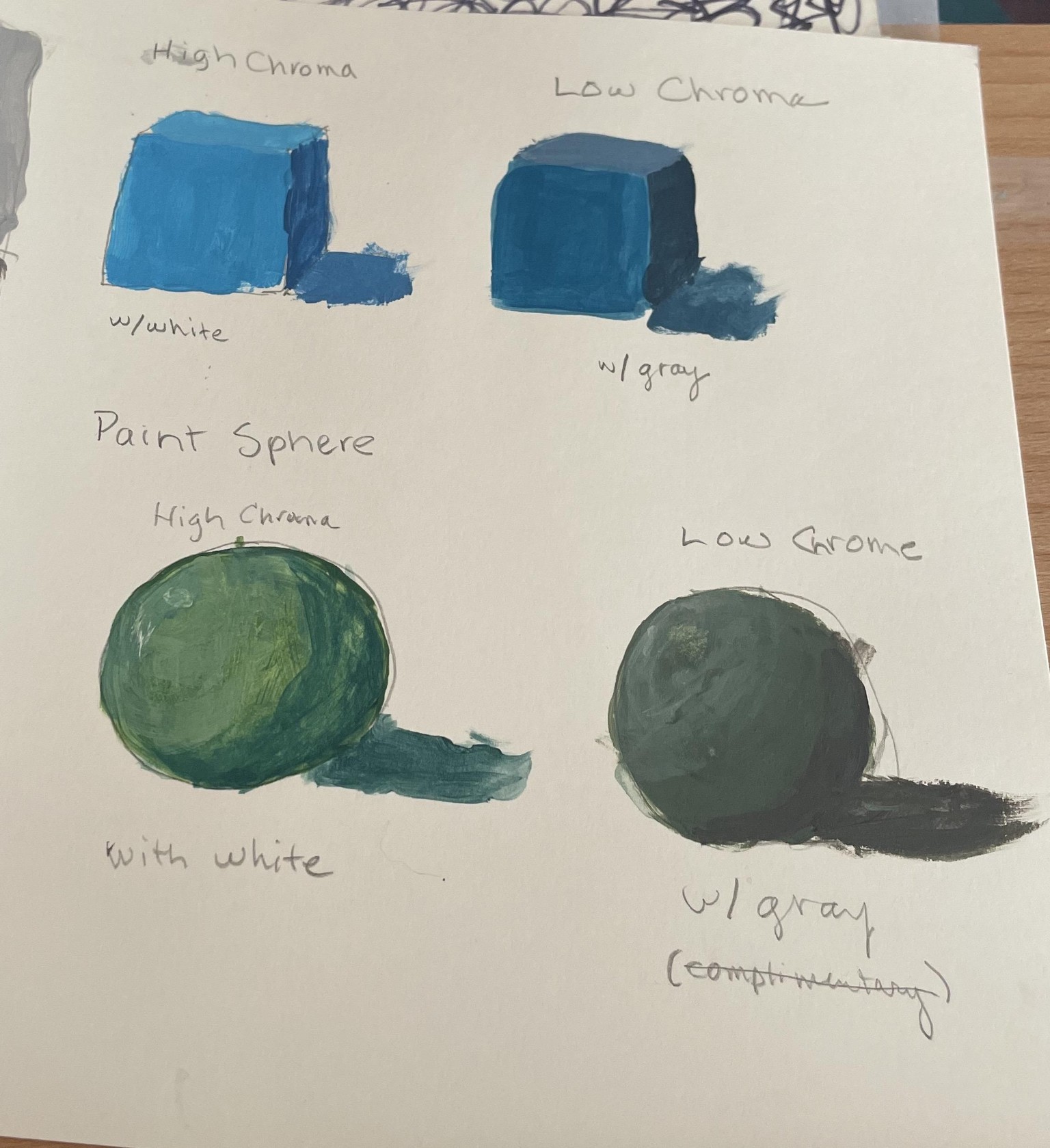 Acrylics Student Laura Johnson - image 8 - student project
