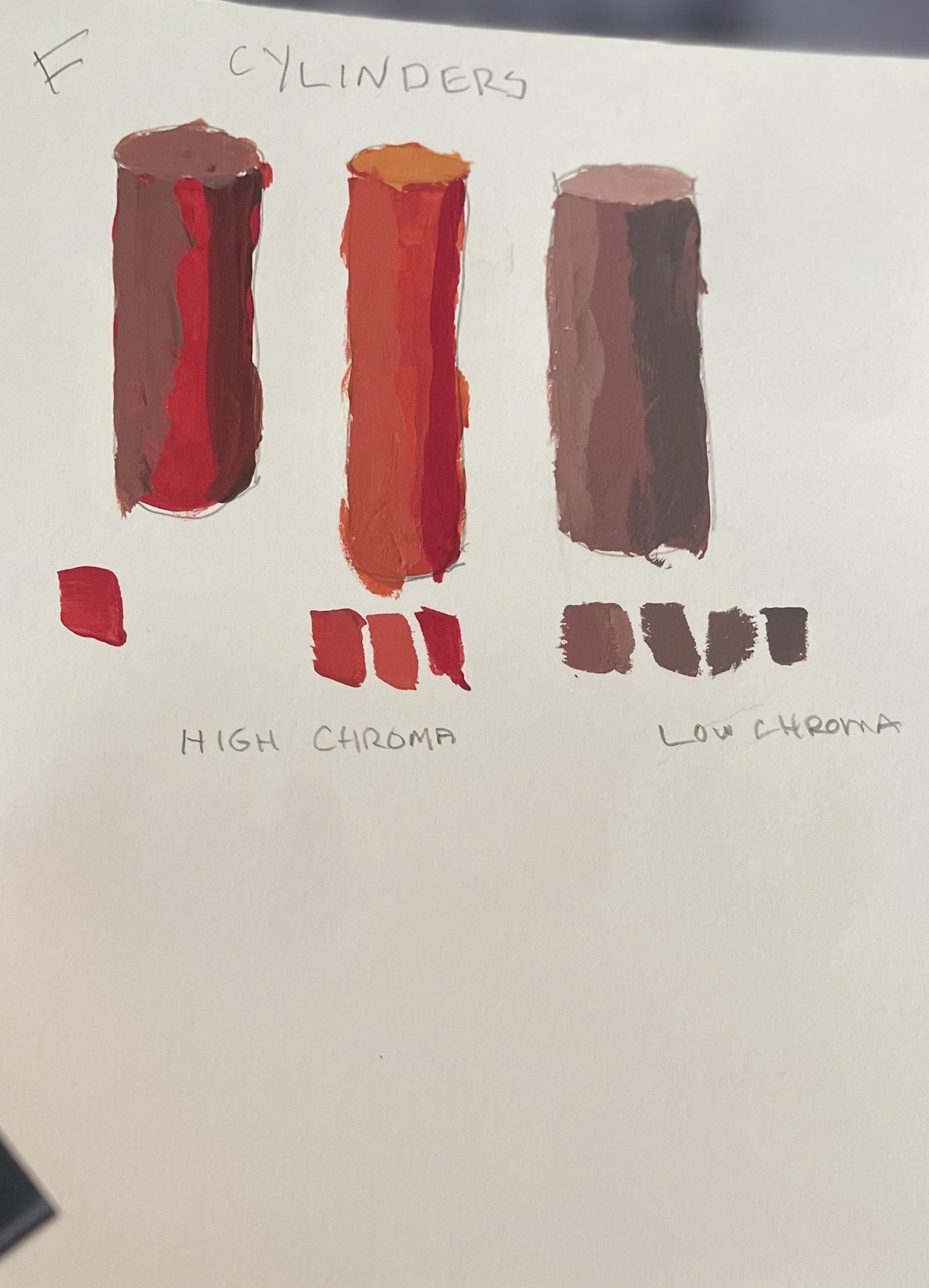 Acrylics Student Laura Johnson - image 6 - student project