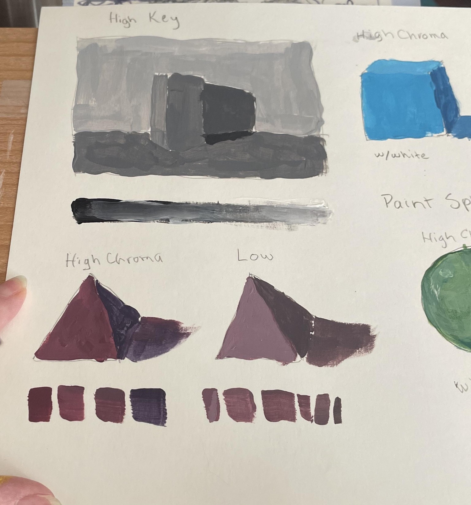 Acrylics Student Laura Johnson - image 4 - student project
