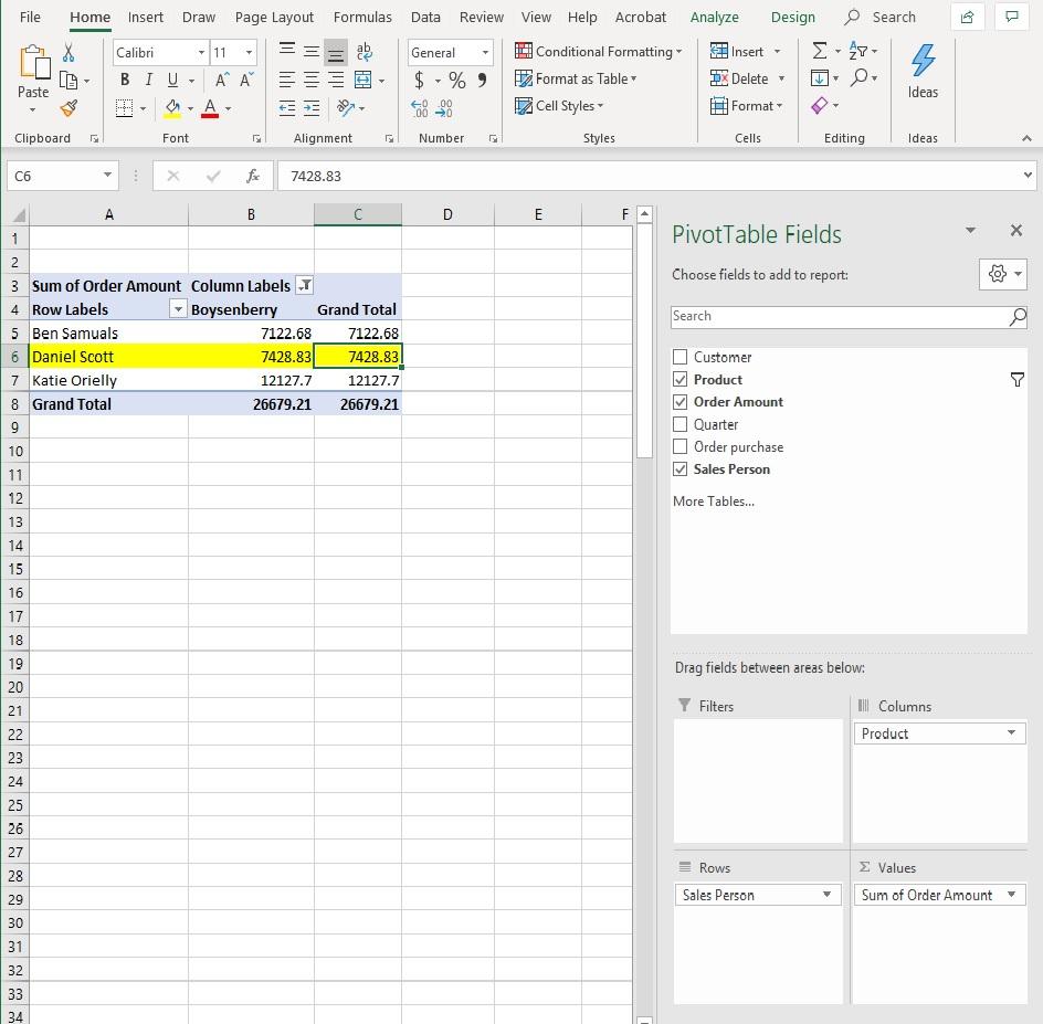 Excel Pivot Table - image 1 - student project