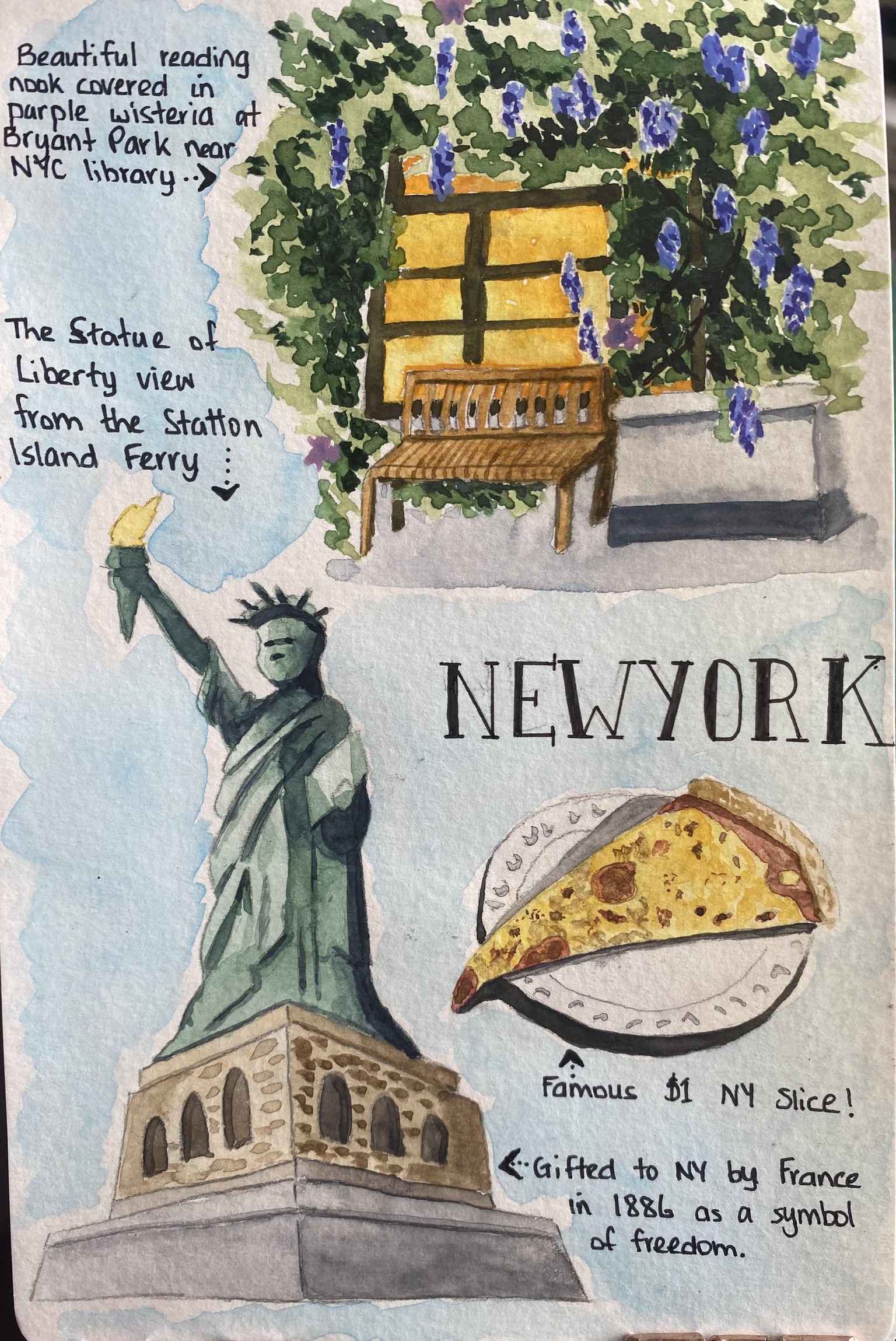 New York travel journal. - image 1 - student project
