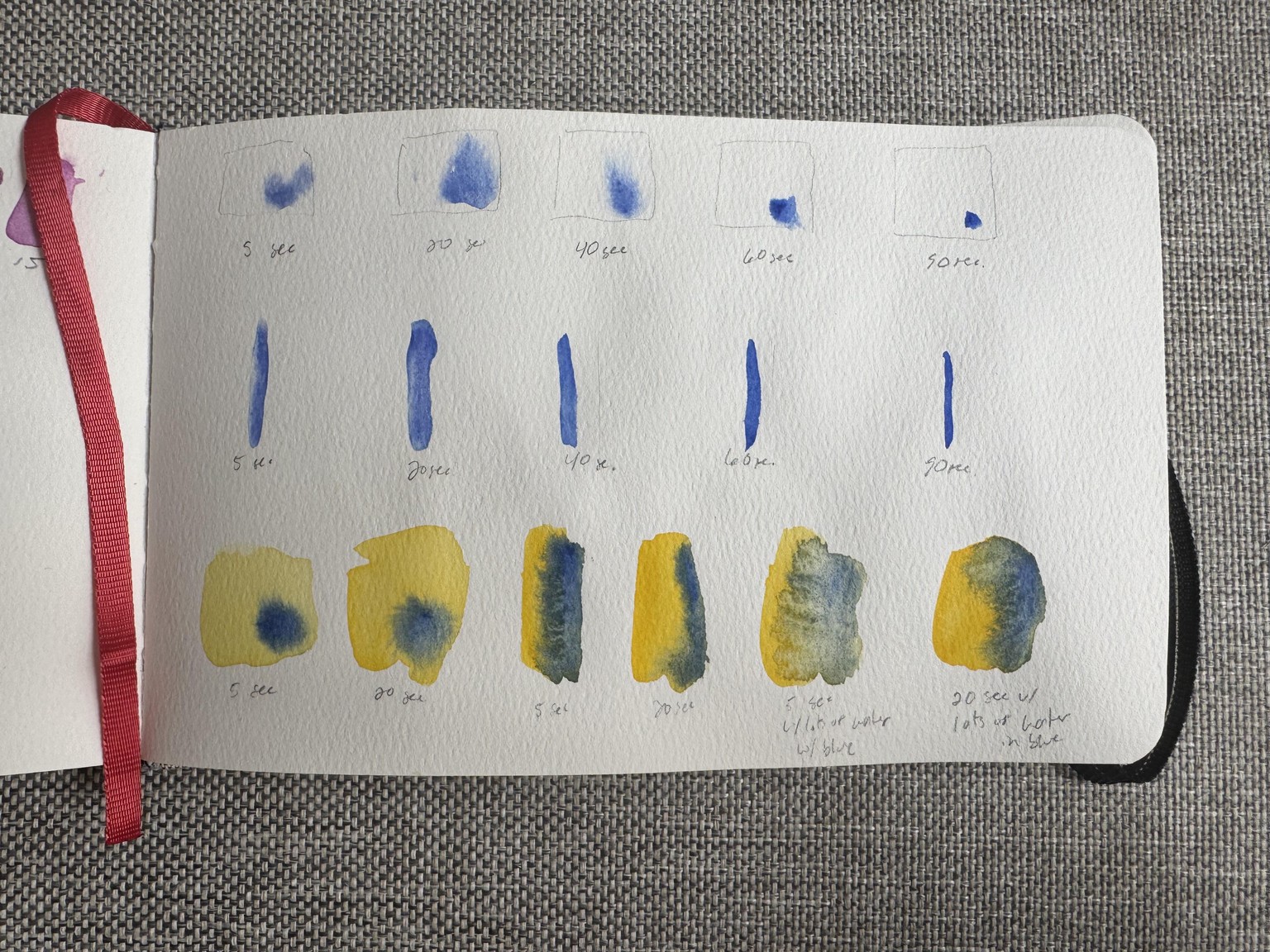 Watercolor experiments - image 1 - student project