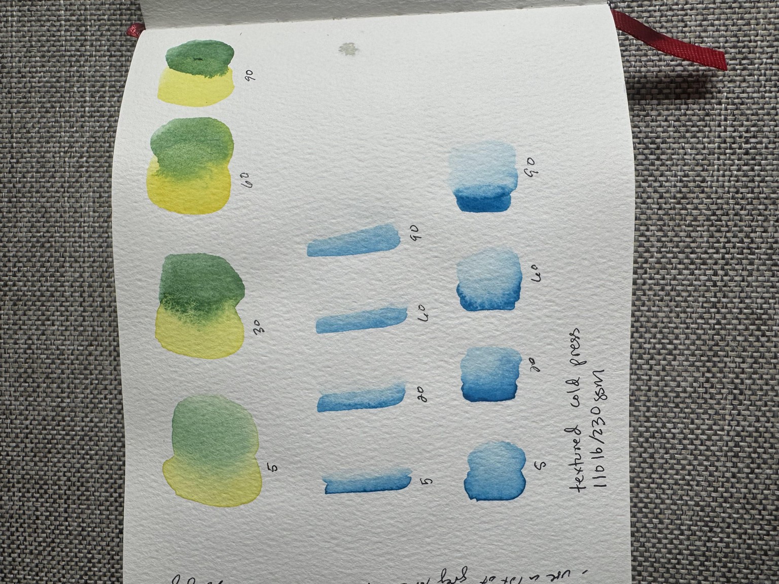 Watercolor experiments - image 3 - student project