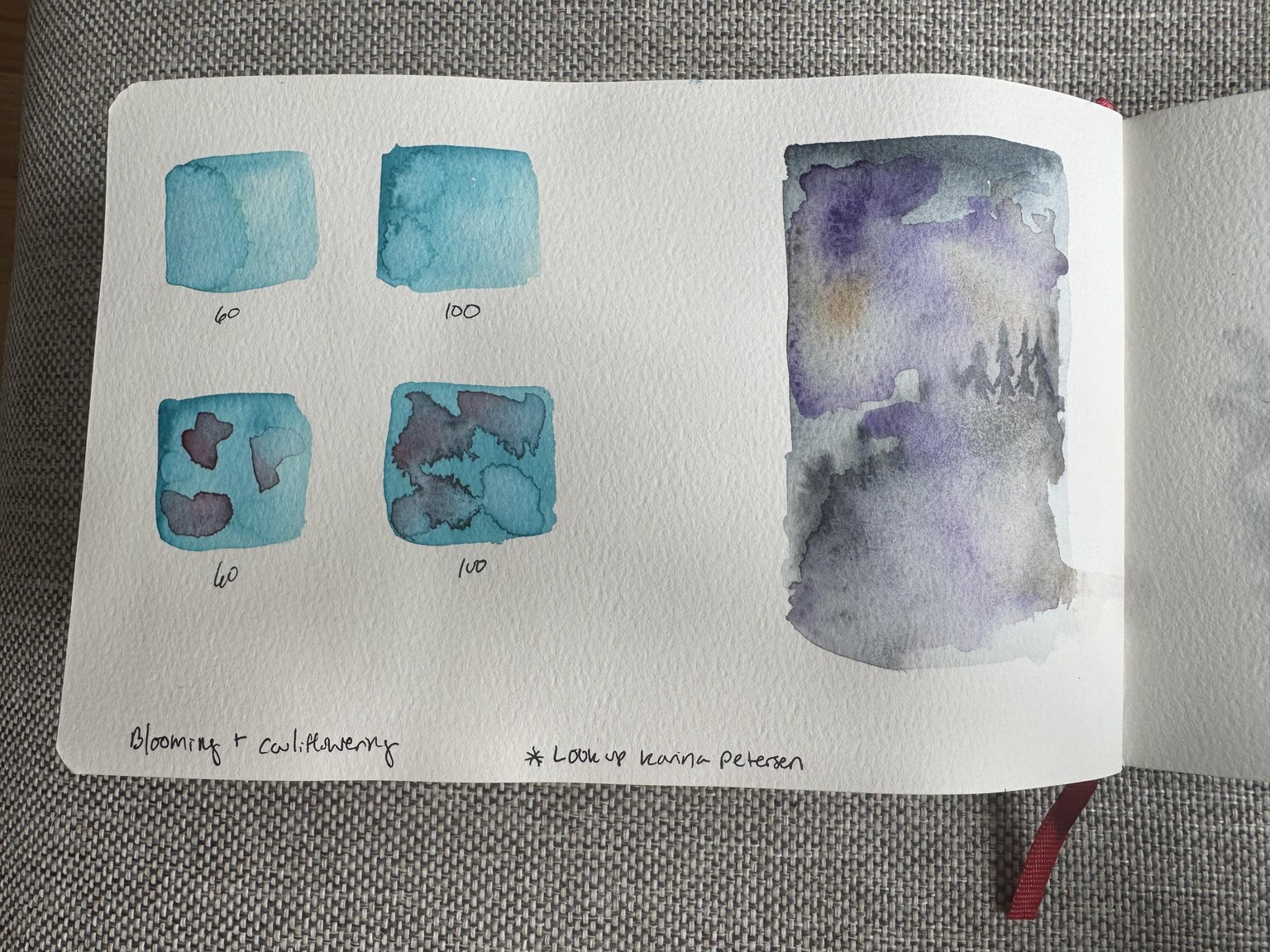 Watercolor experiments - image 2 - student project