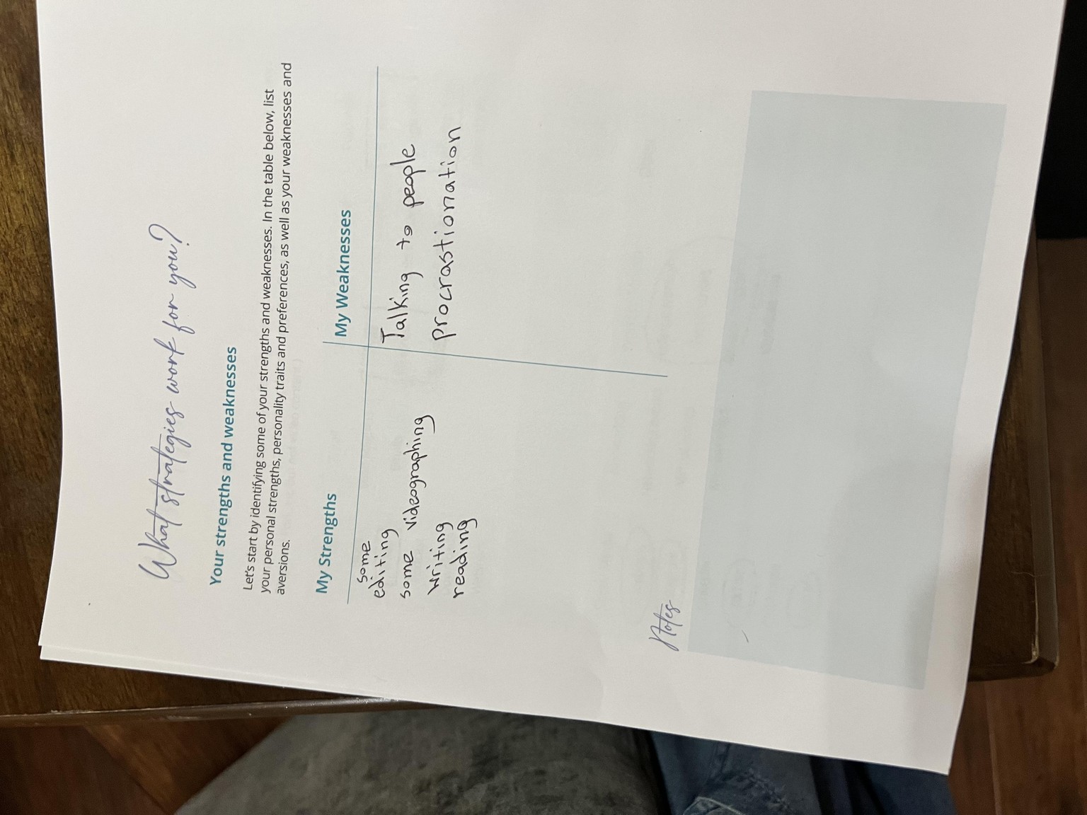 My strengths and weaknesses - image 1 - student project
