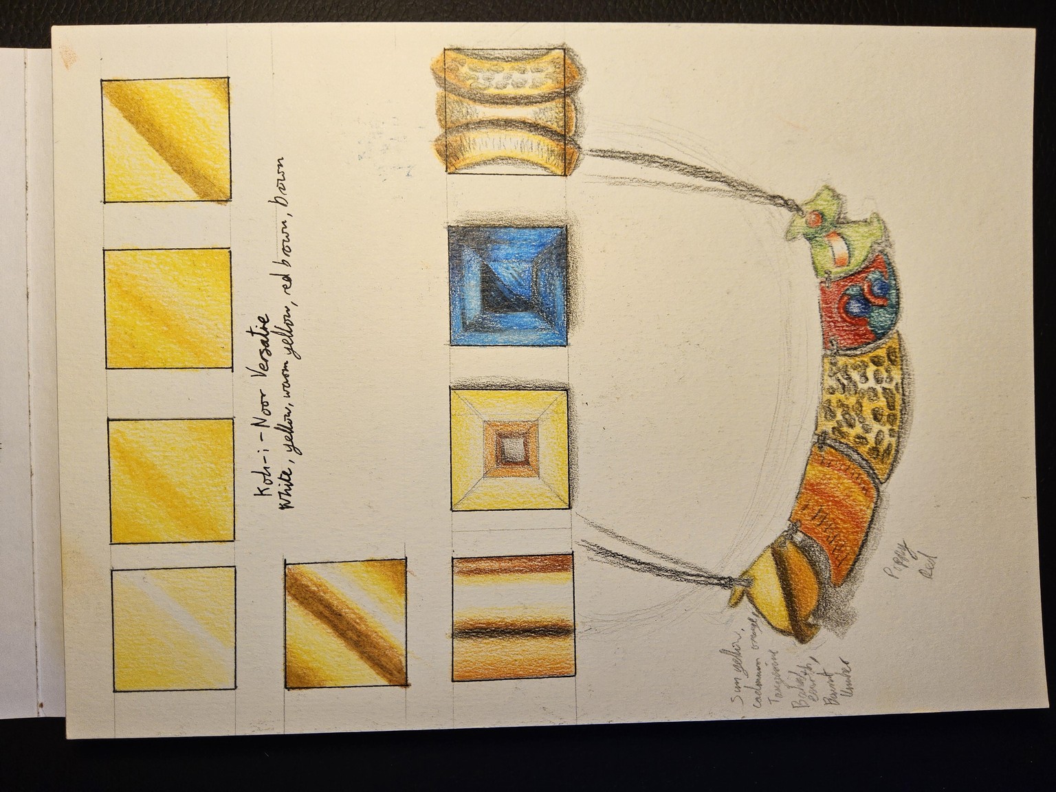 Class Exercises - image 5 - student project