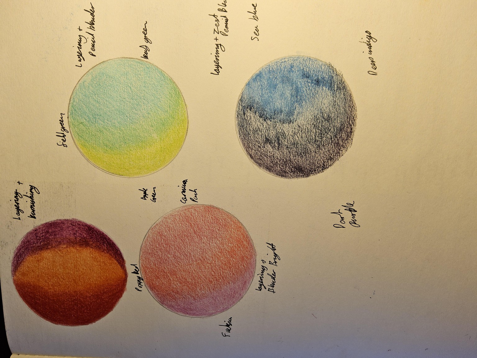 Class Exercises - image 4 - student project