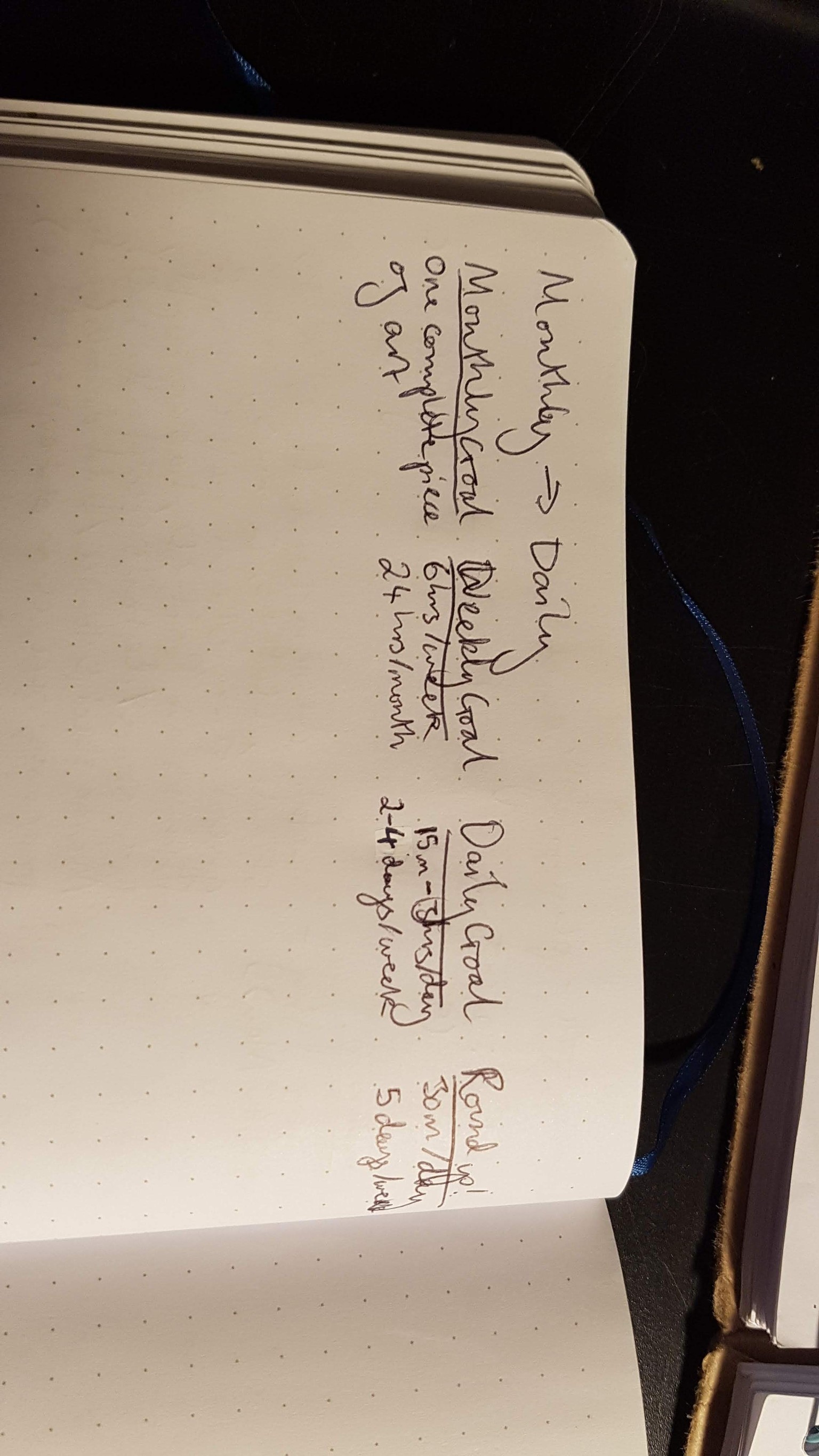 DnD Secret Santa - image 2 - student project
