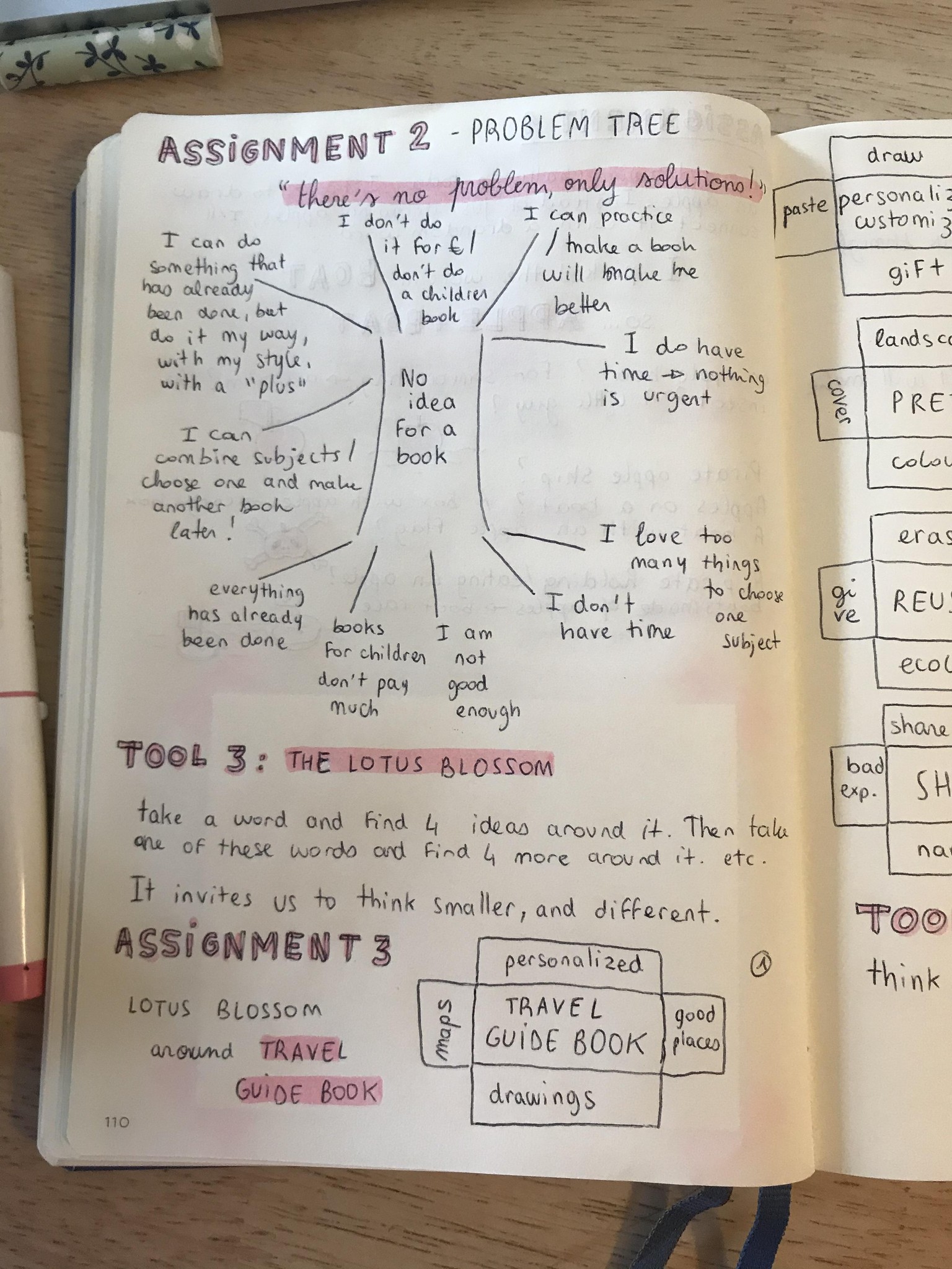 The creative toolkit - image 3 - student project