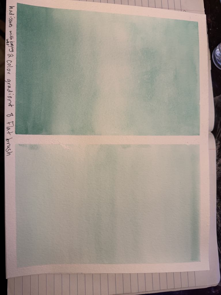 having so much fun playing. . . . I mean practicing :) - image 2 - student project