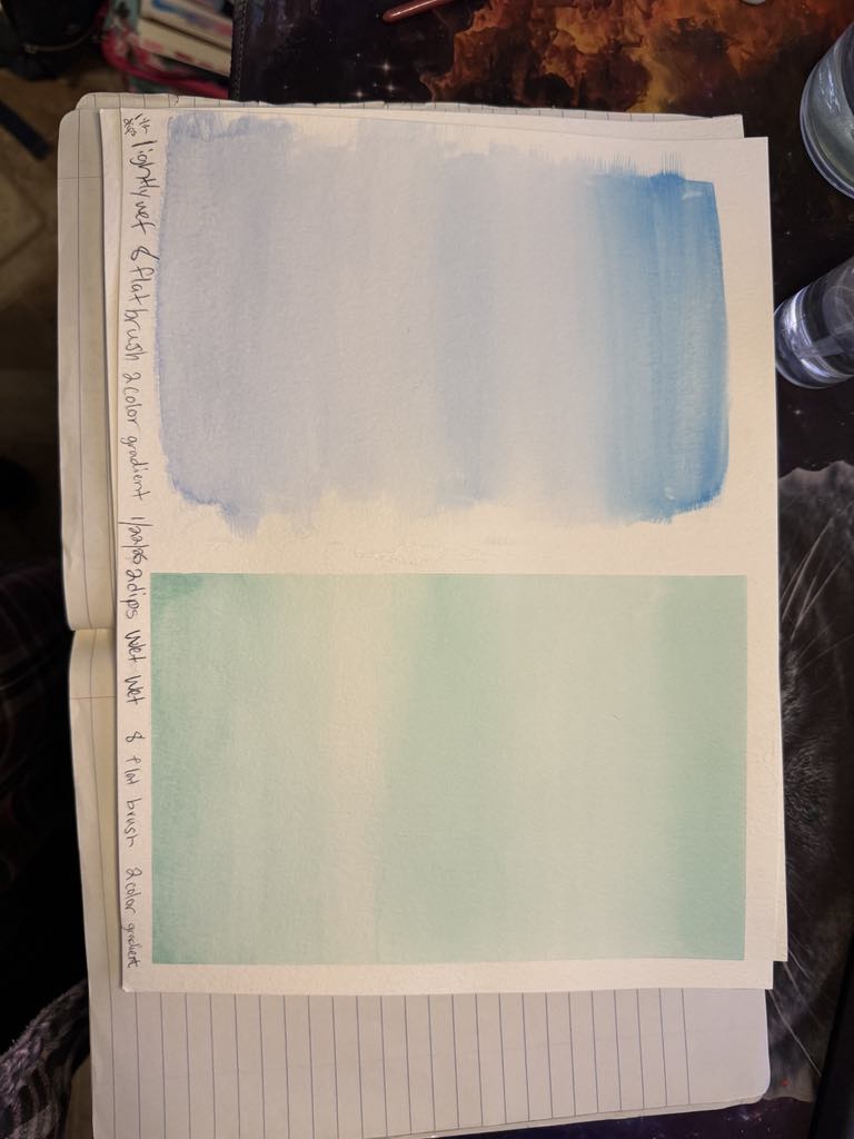 having so much fun playing. . . . I mean practicing :) - image 1 - student project