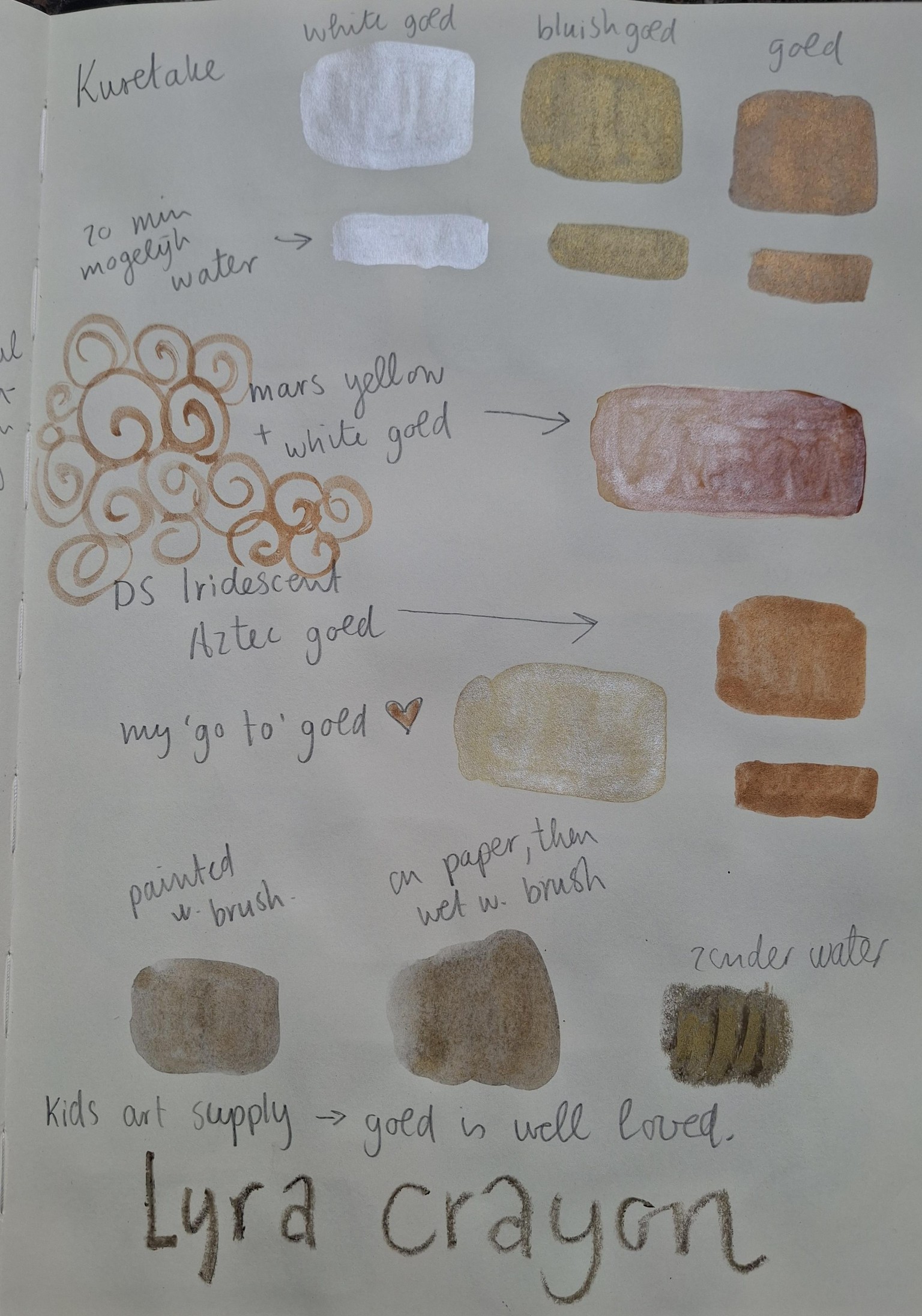 From inspiration to illustration! - image 1 - student project