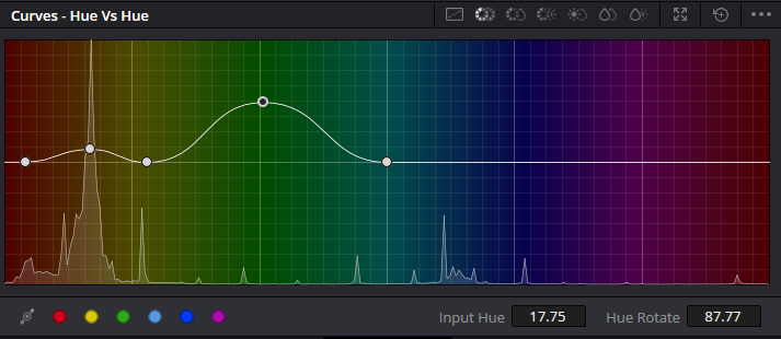 Grading using curves tool - image 2 - student project