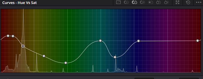 Grading using curves tool - image 3 - student project