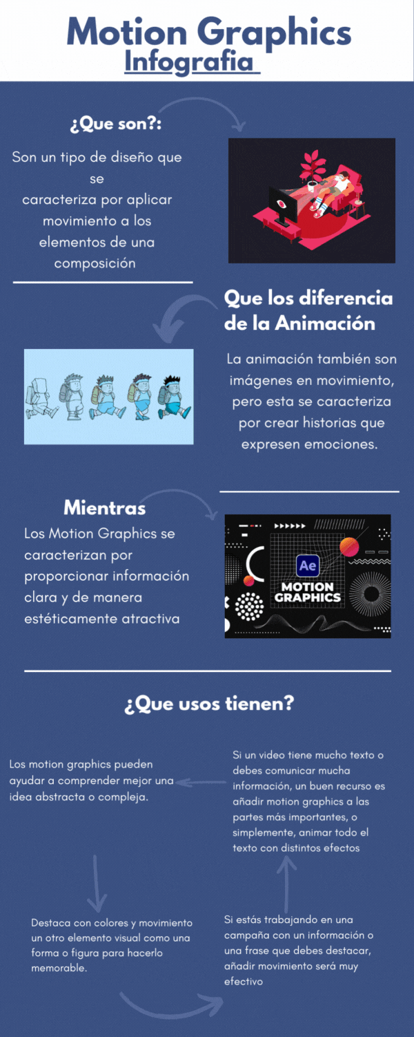 Mi proyecto - image 5 - student project
