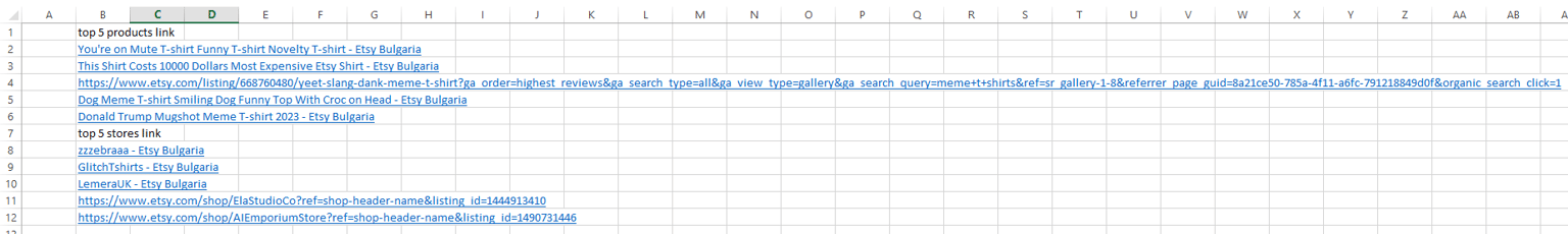 Top 5 listings and stores I found :D - image 1 - student project