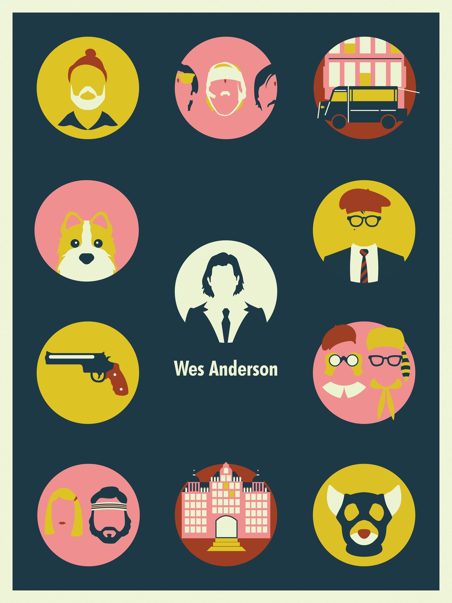 Wes Anderson's Movies - image 1 - student project