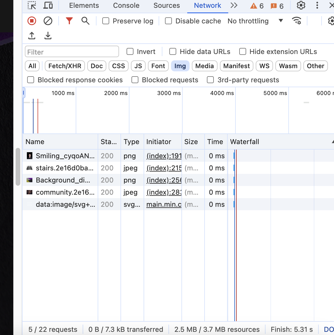 Network screenshot - image 1 - student project