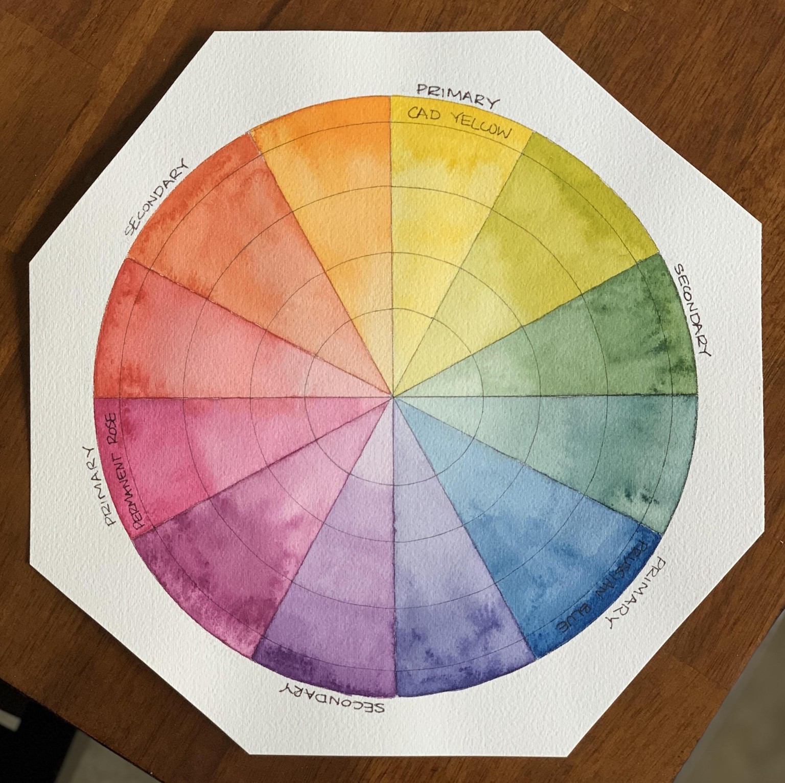 Watercolor Colorwheel - image 1 - student project
