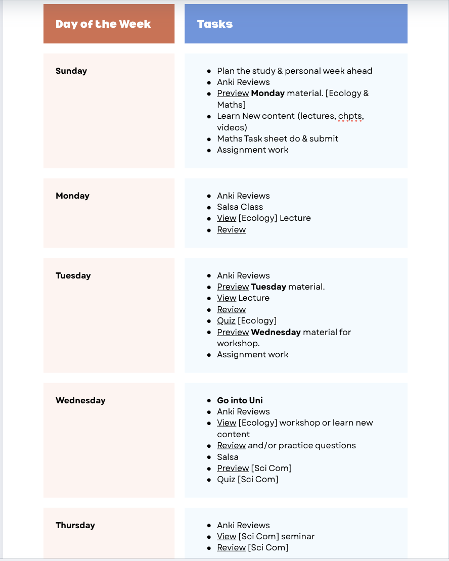 Ruby's Weekly Study Planner - image 2 - student project