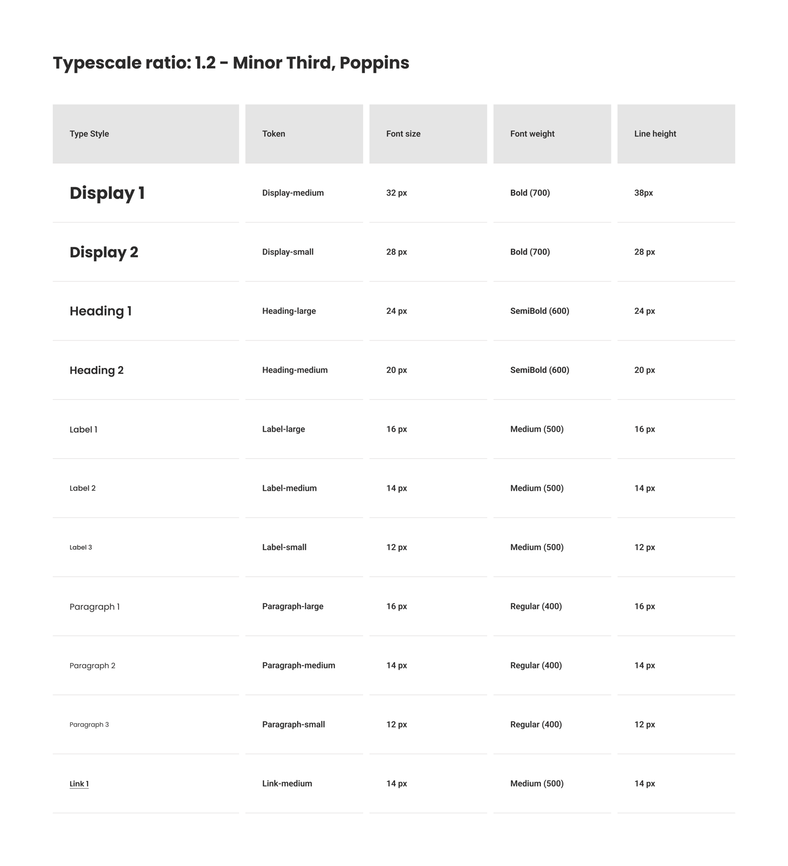 Typopgrphy - image 1 - student project