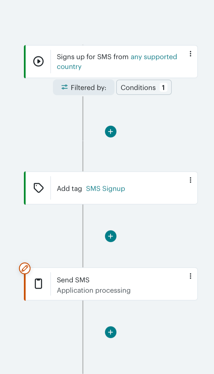 Mailchimp - image 2 - student project