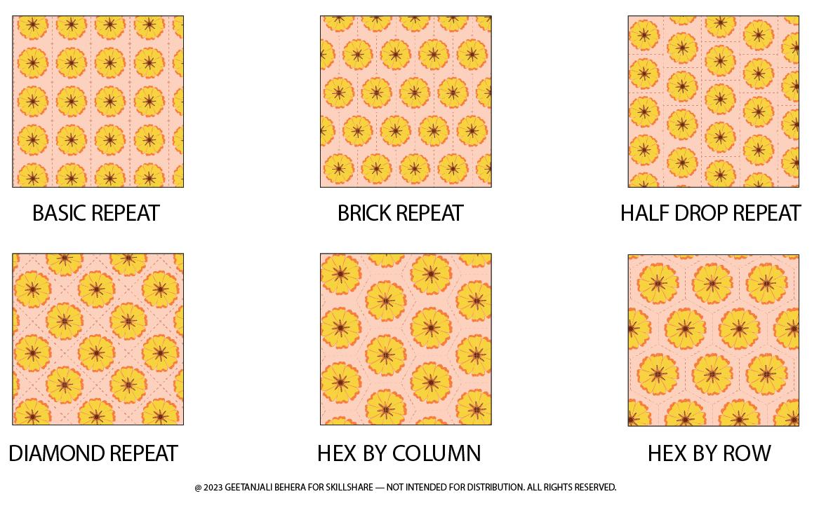 Multiple Pattern Styles and Repeats - image 1 - student project