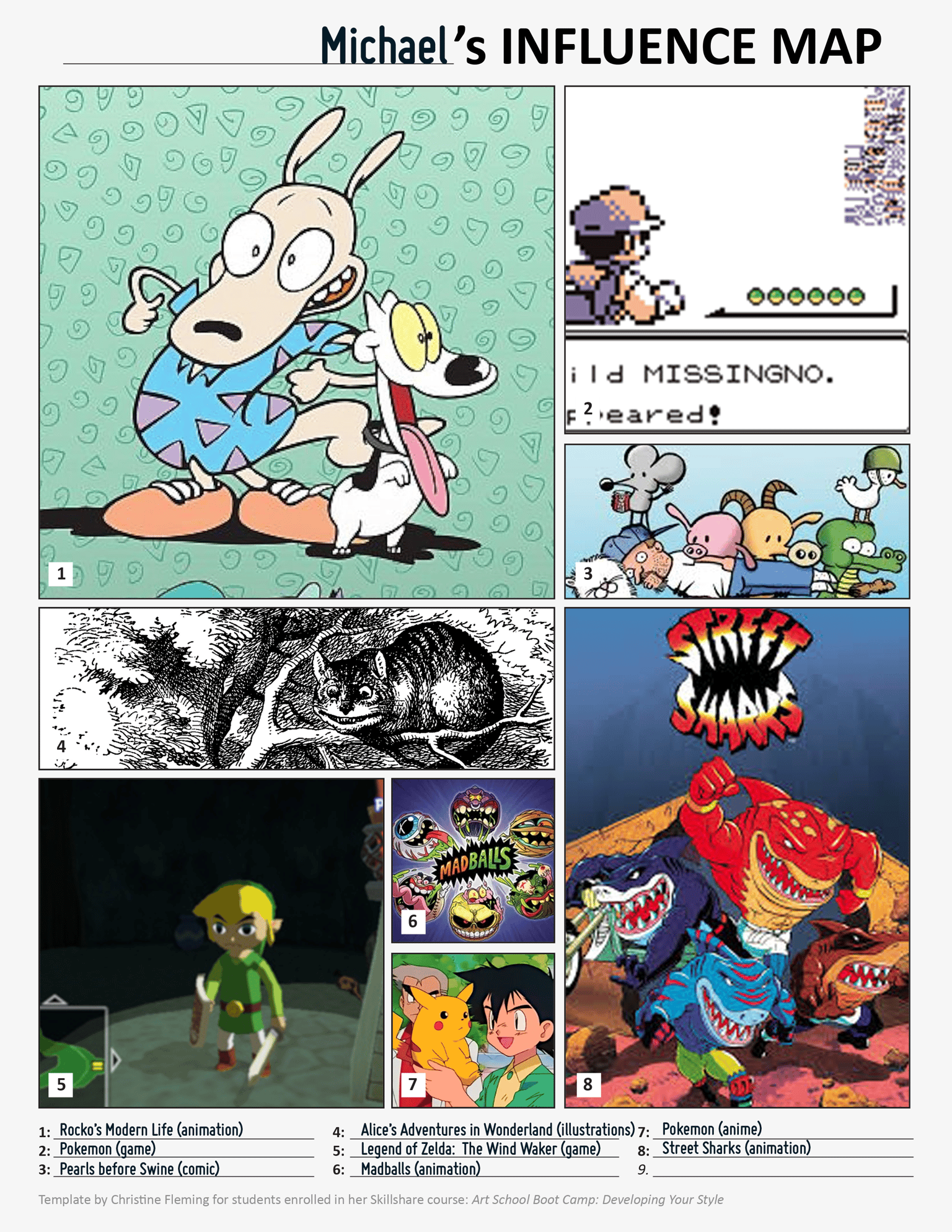 Influence Map - image 1 - student project
