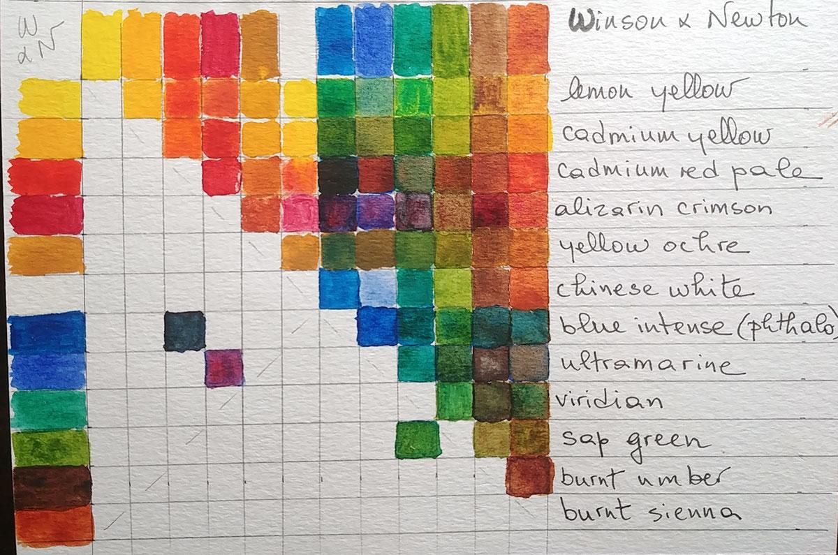 Color chart and demo - image 2 - student project