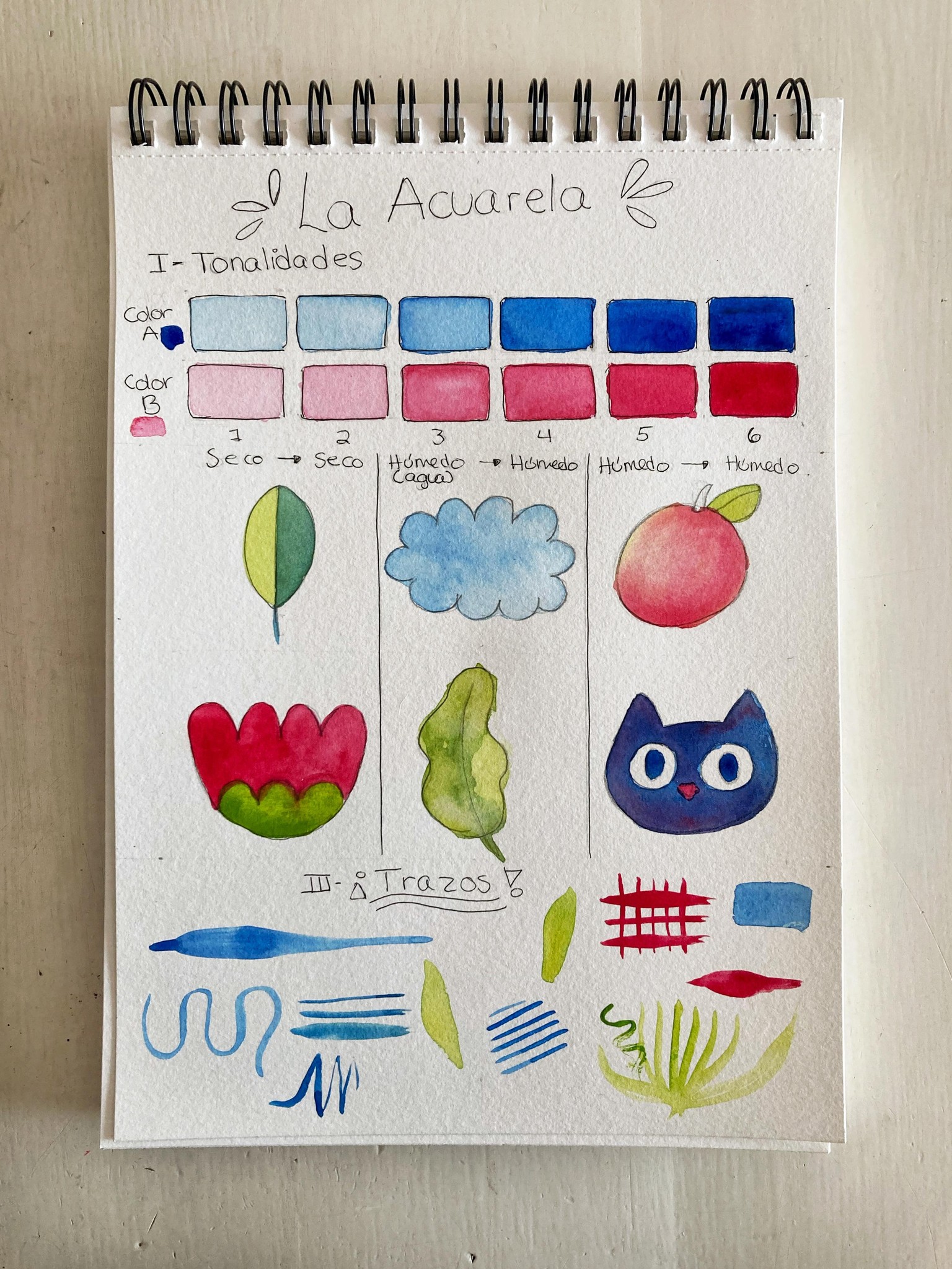 llustración con acuarela: Lobo Feroz - image 5 - student project
