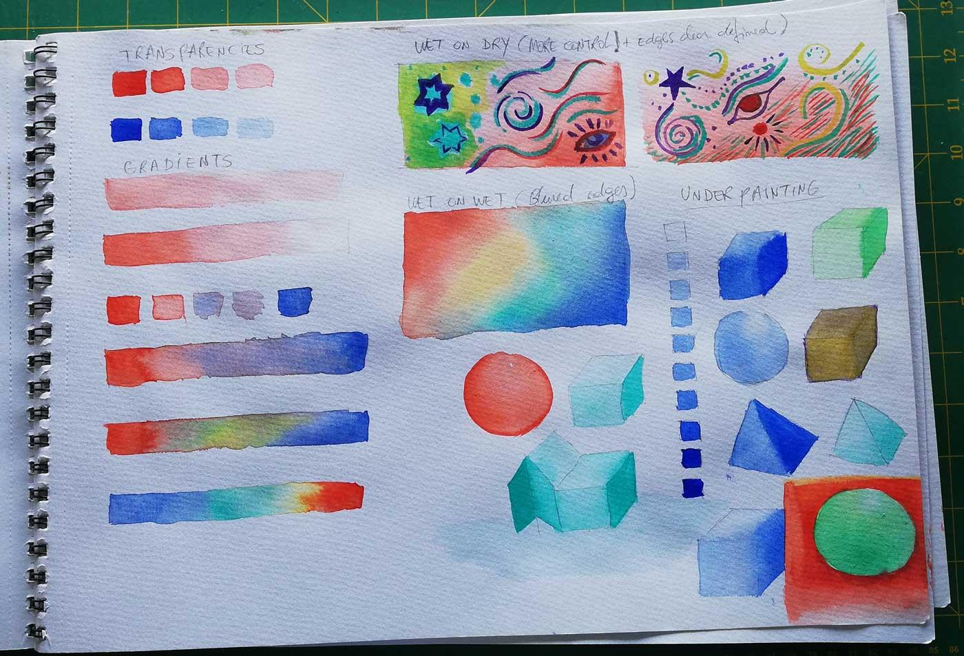 Warm up - Watercolor Techniques to Paint Skin Tones - image 9 - student project