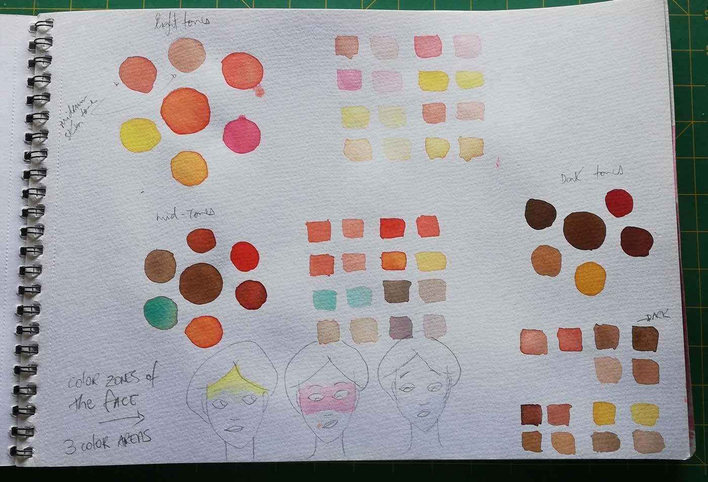 Warm up - Watercolor Techniques to Paint Skin Tones - image 8 - student project