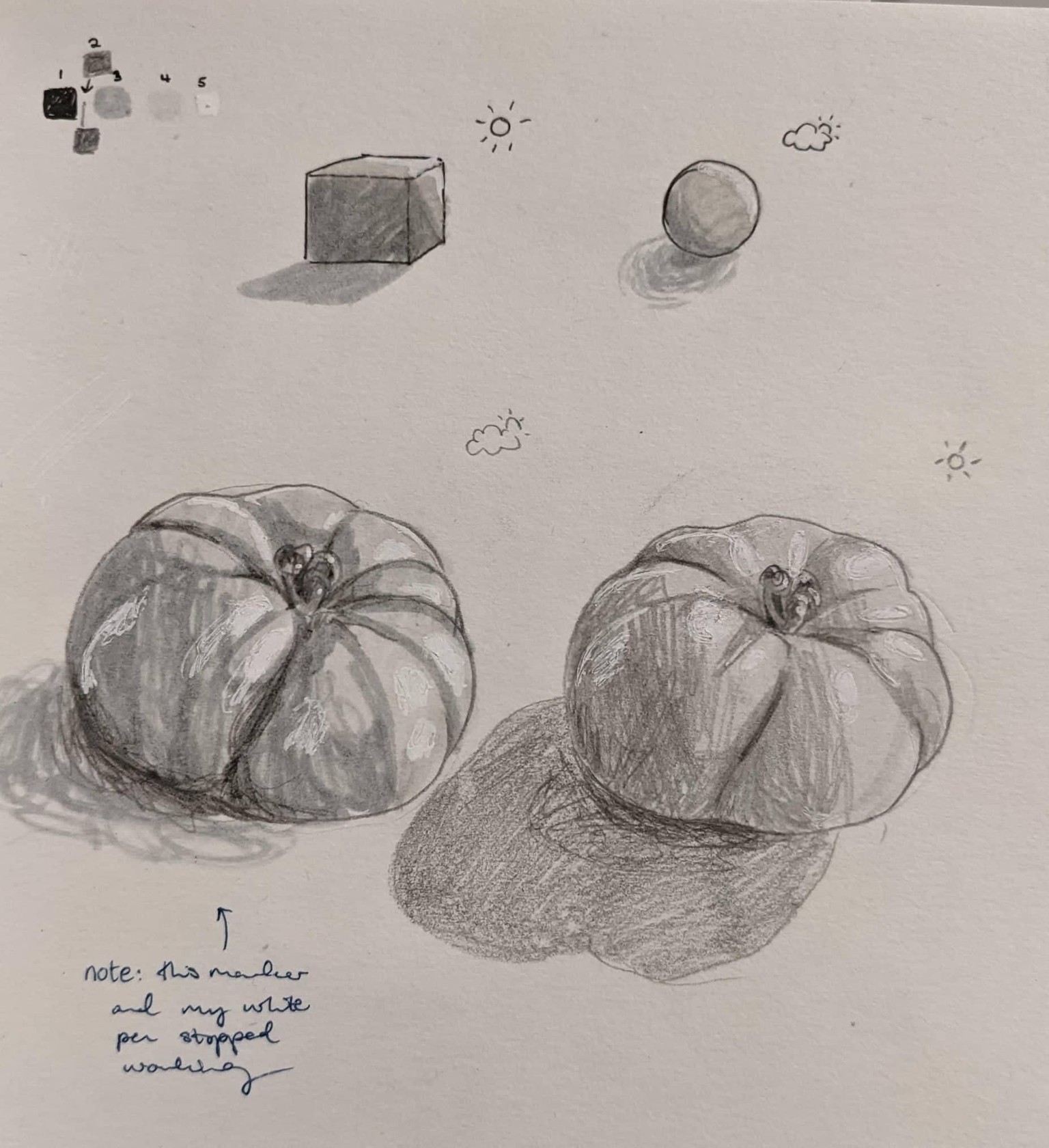 Overcoming Burn Out - image 3 - student project